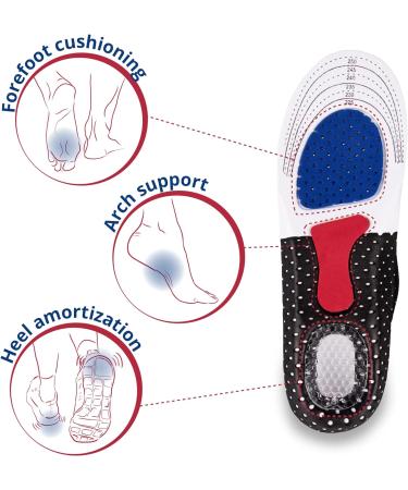 2 Pairs of Orthopedic Insoles for Heel Spur Pain Relief - Comfortable Sports Insoles Black Size 45-47 - Buy Online on GoSupps.com