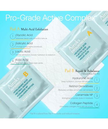 A+B Exfoliating & Repair Face Pads 30 Tx - 2-Step Acid Peel Serum Treatment with Glycolic Salicylic Kojic Acid & Retinol Hyaluronic Peptides for Smooth Skin Pore Minimizer Hyperpigmentation 30 Count (Pack of 1) - Buy Online on GoSupps.com