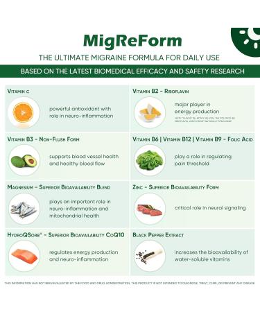 MigReForm Doctor Formulated Nutritional Supplement and Migraine Wellness Support - Natural Migraine Health Formula with Magnesium Vitamin B2 & CoQ10-60 Capsules for Women & Men - Buy Online on GoSupps.com