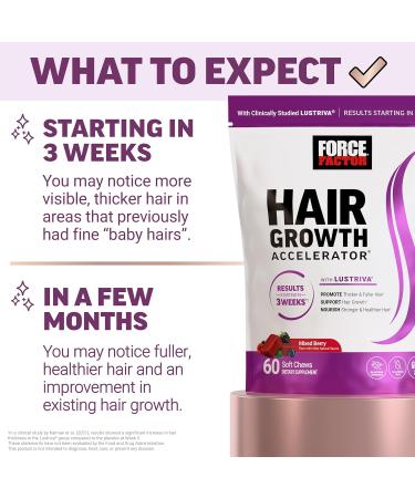 FORCE FACTOR Hair Growth Accelerator Soft Chews Lustriva & Biotin to Promote Thicker Stronger Fuller Hair Hair Growth Vitamins for Women + Amazing Ashwa Complete Calm with KSM-66 Ashwagandha - Buy Online on GoSupps.com