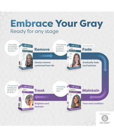 Fade Treatment System: Clarifying Duo Shampoo & Conditioner for Gradual Color Fading - International Shipping Available - Buy Online on GoSupps.com