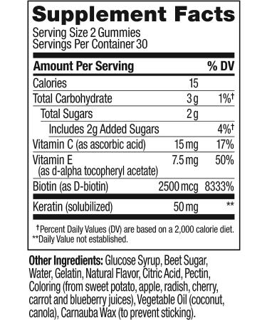 OLLY Undeniable Beauty Gummy: Hair, Skin, Nails Supplement with Biotin, Vitamin C, Keratin - 30 Day Supply, 60 Count - Grapefruit Flavor - Buy Online on GoSupps.com