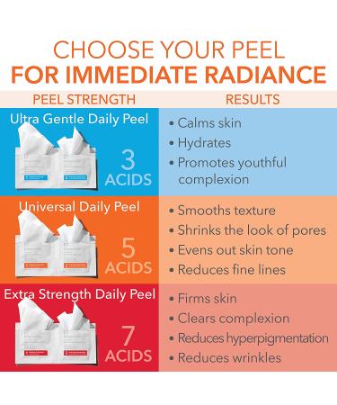 Dr. Dennis Gross Alpha Beta Extra Strength Daily Peel for Oily Skin - 60 Treatments | Targets Uneven Tone, Texture, Wrinkles & Pores - Buy Online on GoSupps.com