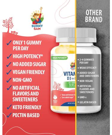 Magnesium Gummies for Kids & Adults - 500mg and Vitamin D3 K2 Gummies 5000 IU.Calm Magnesium Chews - Magnesium Citrate Chewable Supplement for Mood & Muscle Support - Buy Online on GoSupps.com