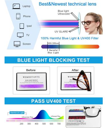 Cat Eye Blue Light Blocking Reading Glasses for Women - UV Filter Computer Readers (Brown Leopard 2.50) - Adjustable Strengths 100 to 350 - Buy Online on GoSupps.com