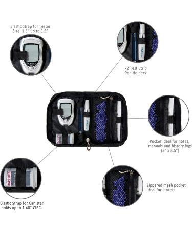 Maggie Diabetic Supplies Travel Case - Small Black Organizer Bag for Easy Access Diabetes Kit - Buy Online on GoSupps.com