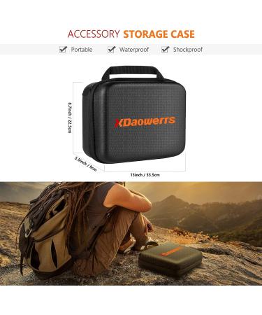 50-in-1 Action Camera Accessories Kit for GoPro, Insta360, DJI, Xiaomi, APEMAN, AKASO, Campark - Upgraded Bundle for Hero 11/10/9/8/7/6/5/4, Max, Fusion - Buy Online on GoSupps.com