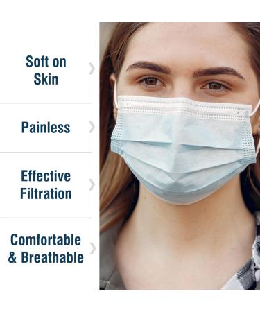 Buy WECARE Disposable 3 Ply Face Masks - 15 Count | Soft Latex-Free 3 Layer Protection - International Shipping Available - Buy Online on GoSupps.com