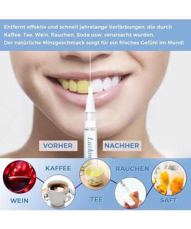 Teeth Whitening Pen - 12% Pap Mint Gel for Sensitive Teeth | Travel-Friendly & Painless Whitening | No Sensitivity Formula - Buy Online on GoSupps.com
