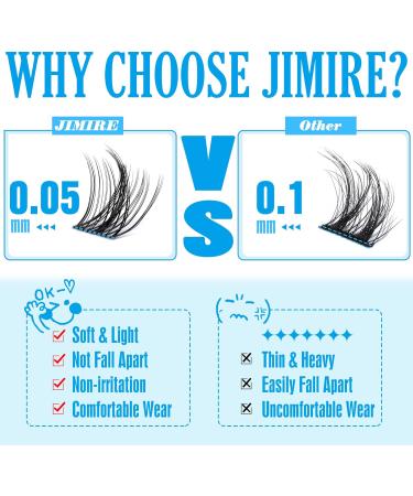 JIMIRE Lash Clusters Eyelash Extension Kit - 72pcs D Curl Wispy Individual Lashes - 10-12-14MM Mixed Length - Natural Look DIY at Home - Buy Online on GoSupps.com