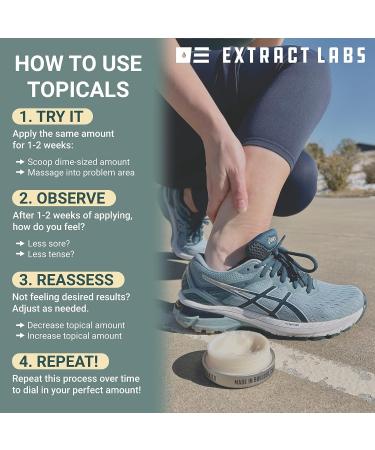 Extract Labs Organic Hemp Muscle Cream - 2000mg Maximum Strength for Muscle & Joint Relief, Cramps, Discomfort - Made with Hemp Oil, Menthol & Natural Ingredients - Buy Online on GoSupps.com