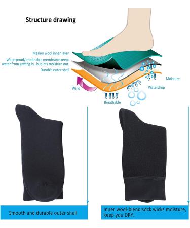 Randy Sun Merino Wool Waterproof Hiking Socks - Lightweight & Breathable - 1 Pair Black - Buy Online on GoSupps.com