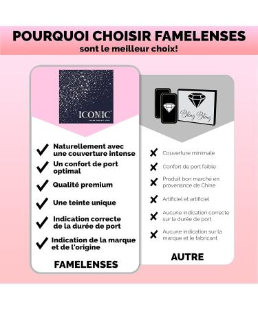 Buy Iconic Colored Contact Lenses Lime - Natural Light Green & Yellow - Monthly Wear for All Eyes - 1 Pair - Buy Online on GoSupps.com