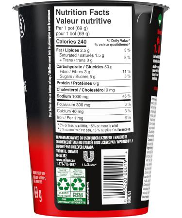 Knorr Rice Noodle Cup for a light soup meal or snack ready in 5 mins Thai Red Curry low fat vegetarian and no artificial flavours 69 g 8 count Thai Curry 69 g (Pack of 8) - Buy Online on GoSupps.com