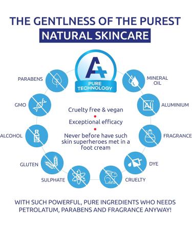 Pedactive Daily Protective Foot Cream- Revitalising Foot Care Treatment with Allantoin Dimethicone Apple Cide Vinegar & Hyaluron helps reduce Cracked Heels & Dry Skin - Buy Online on GoSupps.com