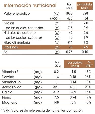  BiMan n BiMan n BeFIT - Protein cookies with cereals and chocolate chips to tone your muscle mass - Box of 16 - Buy Online on GoSupps.com