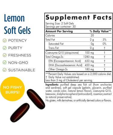 ProOmega CoQ10 1000mg - Premium 60 Softgels for Heart Health & Energy - Buy Internationally - Buy Online on GoSupps.com