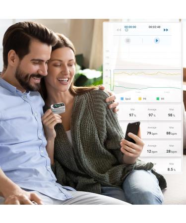 2024 Zacurate 500E-B Wireless Bluetooth Fingertip Blood Pulse Oximeter - Accurate SpO2 Heart Rate Monitor & FREE App - International Shipping Available - Buy Online on GoSupps.com