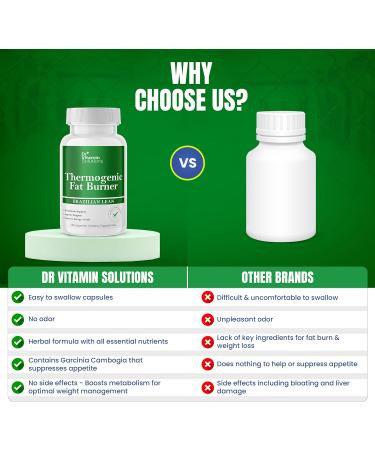 DR VITAMIN SOLUTIONS Thermogenic Fat Burner - 120 Capsules - Buy Online on GoSupps.com