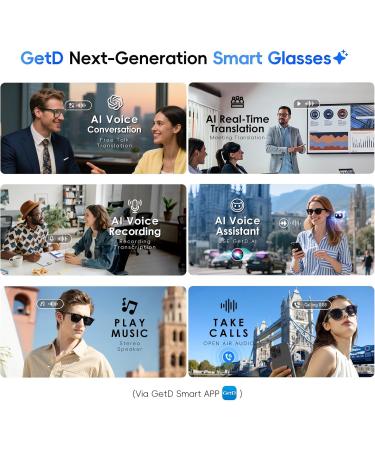 GetD - Wireless Bluetooth Glasses for Men and Women Smart Glasses Open Ear Voice Control and Calling with Speakers Audio Glasses  Magnetic Charging Clear Lens Duoecho Glasses for Gaming Meeting - Buy Online on GoSupps.com