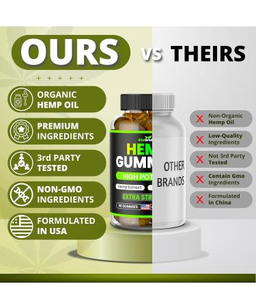 Hemp Gummies - Extra Strength for Peace & Relaxation - Infused with Pure Hemp Oil Ashwagandha L-Theanine - Tasty Relaxation Supplement - Natural Relief - 90 Ct - Made in USA - Green Apple Flavor 1 Count (Pack of 1) Hemp - Buy Online on GoSupps.com