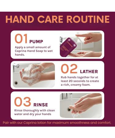 Caprina Liquid Hand Soap, Fresh Goat s Milk, 500 ml, Original Formula, Gentle Daily Cleanser for Hands Original 500 ml (Pack of 1) - Buy Online on GoSupps.com