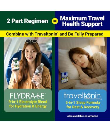 Flight-Aid | Replenishing Electrolyte Hydration Capsules Made for Travel, Jet Lag, Fatigue & Recovery | 9-in-1 Formula with Essential Electrolytes, Vitamins, Minerals & Bioperine | 30 Capsules - Buy Online on GoSupps.com