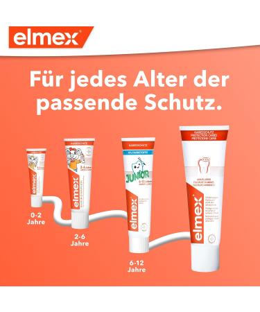 Elmex Learning Toothbrush Set for 0-2 Years - 6 Soft Bristle Brushes with Ergonomic Handle for Gentle Baby Tooth Care - Buy Online on GoSupps.com