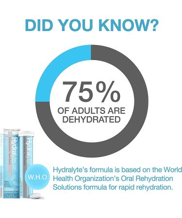 Hydralyte Effervescent Electrolyte Tablets - Color Free Lemonade Flavor (20 Tablets, 2.5 oz) - Buy Online on GoSupps.com