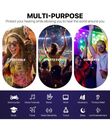 Shop High Fidelity Concert Ear Plugs | 21dB Noise Reduction for Festivals & Live Events | 8 Ear Tips Included Safe Hearing Protection - Buy Online on GoSupps.com