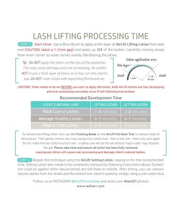 AirLift Lash Lift Glue Strong Adhesive Fixing Gel 5ml - Buy Online on GoSupps.com