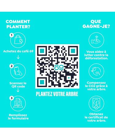 Caf en Grains de Sp cialit | Colombia | 100% Arabica | 84 Points SCA | Natural | Neiva Huila | 500g | 69 CrazyBeans Specialty Coffee beans | Grains de Caf Arabica Naturel - Buy Online on GoSupps.com