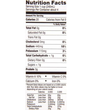 Kitchen Basics Original Turkey Stock 32 fl oz - Pack of 12 - Buy Online on GoSupps.com