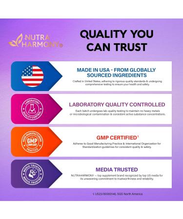 Premium Biotin Vitamins with Collagen & Keratin for Hair Growth - 25000mcg Pills - Made in USA - B1 B2 B3 B6 B7 Complex - For Women & Men - Healthy Nails & Skin - 60 Capsules - Buy Online on GoSupps.com