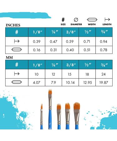 Princeton Select Artiste 3750 Paint Brush - Filbert Grainer, 1/4 Inch - Acrylic, Watercolor, Oil - Buy Online on GoSupps.com