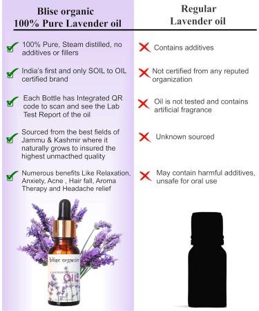 Blise organic Lavender Essential Oil -15ml 100% Pure and Natural - Buy Online on GoSupps.com