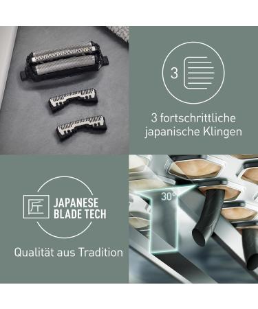 Panasonic WES9013Y1361 Replacement Blades & Shear Film | Compatible with ES-LL41 ES-GA21 ES-LT71 ES-LT31 ES-RT87 ES-RT67 & ES-RT47 | 3-Blade System | Japanese Stainless Steel - Buy Online on GoSupps.com