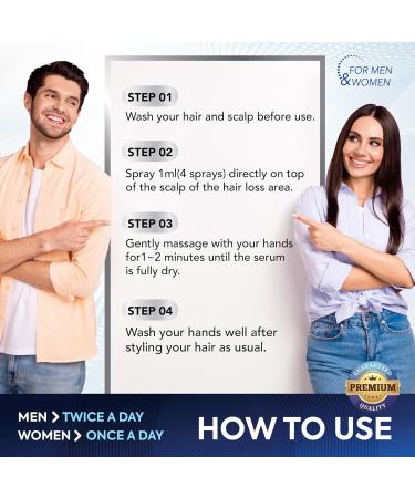 5% Minoxidil Hair Regrowth Treatment for Men & Women - 60ml Spray for Hair & Beard Growth - Buy Online on GoSupps.com