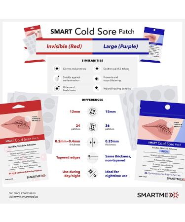 Soothing Cold Sore Treatment Patch - Prevent Breakouts, Relieve Itching and Burning | Invisible Discrete Design, Skin Safe Adhesive - 24 Patches, 24 Count - Buy Online on GoSupps.com