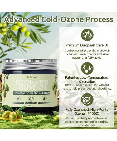 Ozonated Olive Oil Fully Ozonated Oil for Face & Body Organic Extra Virgin Ozone Oil for Hydration Soothing Comfort Irritated-Skin Support & Blemish-Prone Skin Care Skin-Recovery Support 2 oz - Buy Online on GoSupps.com