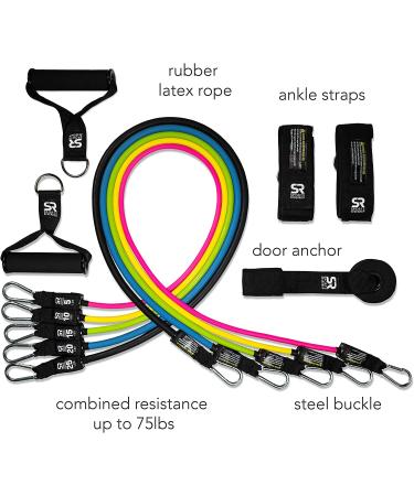 Sports Research Performance Resistance Bands - Set of 5 for Ultimate Workouts - Buy Online on GoSupps.com