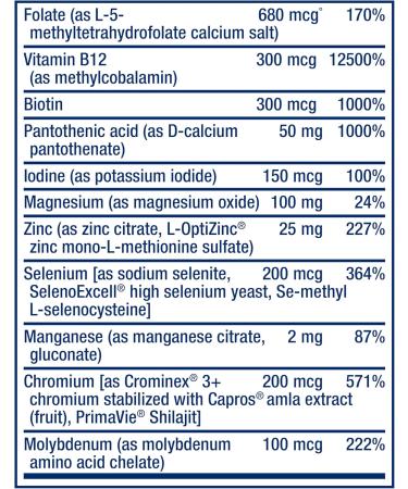 Life Extension Vitamin C & Quercetin Phytosome Plus Multivitamin with 25+ Vitamins Minerals & Extracts - 250 Tablets 60 Tablets - Buy Online on GoSupps.com