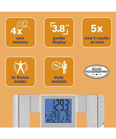 WW Scales by Conair Body Analysis Glass Bathroom Scale - 4 User Memory, 400 Lbs. Capacity, Silver with Blue Backlight - Buy Online on GoSupps.com