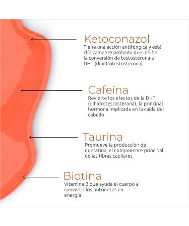 Revita Volumizing Shampoo for Thinning Hair - Supports Hair Growth, Strengthens and Thickens Hair - Sulfate Free, DHT Blocker - 31 Fl Oz - Buy Online on GoSupps.com