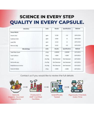 Taurine Supplement enriched with Creatine, L-Arginine, L-Citrulline, Panax Ginseng | Taurine Capsules for Heart Wellness, Nervous System, Brain & Eye Health | 150 Capsules 150-day supply (pack of 1) - Buy Online on GoSupps.com