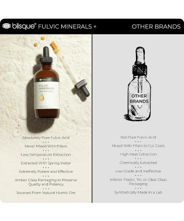 Blisque Natural Trace Mineral Drops with Fulvic & Humic Acid - Detox, Immune Support, Brain Booster - 4oz - Buy Online on GoSupps.com