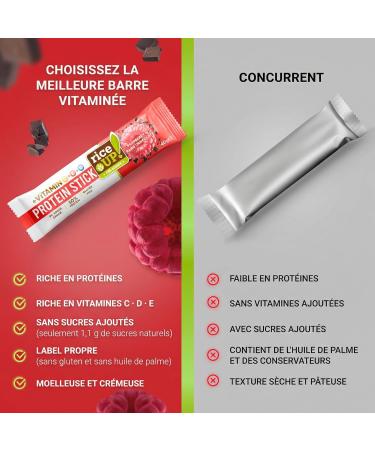 RiceUP! Barre Prot in e Framboise 30% Barre Prot ine Sans Sucre Ajout Sans Gluten & Sans Huile de Palme Snack Prot in Fitness & Nutrition Sportive 15 x 40 g - Buy Online on GoSupps.com