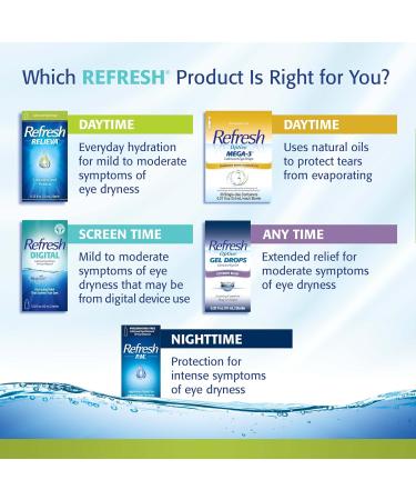 Refresh RELIEVA PF Xtra Preservative-Free Artificial Tears Lubricant Eye Drops 2x0.33 fl oz (20 mL) 2 Count - Buy Online on GoSupps.com