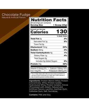 R1 Whey Blend Chocolate Fudge - 28 Servings - Buy Online on GoSupps.com