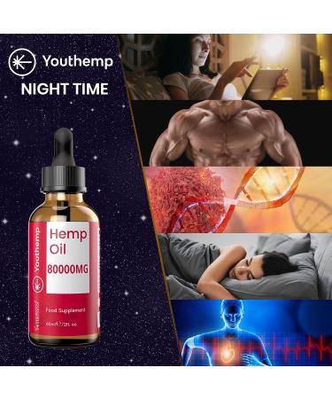 80000mg Highest Strength Natural Oil with Omega 3 & 6 - Vegan Friendly (60ml) - Buy Online on GoSupps.com